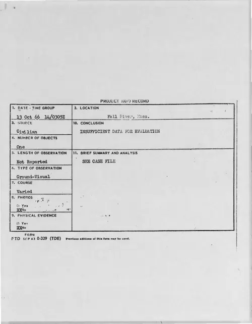 First page of 1966-10-8283879-FallRiver-Mass