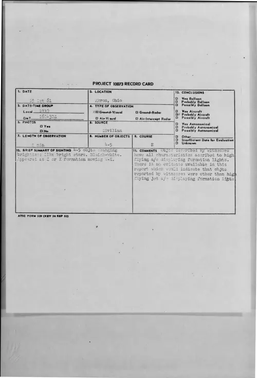 First page of 1961-10-8694556-Akron-Ohio