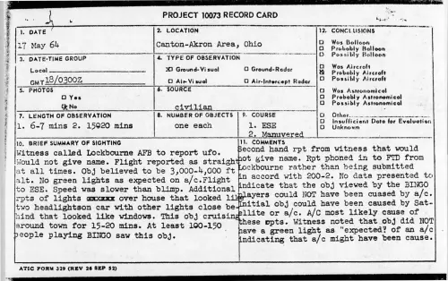 First page of 1964-05-8705676-Canton-AkronArea-Ohio
