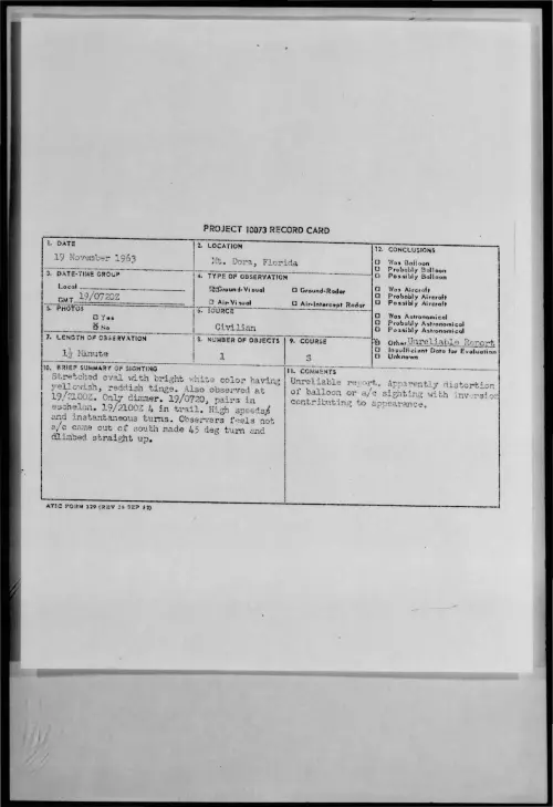 First page of 1963-11-9737298-MT-DORA-FLORIDA
