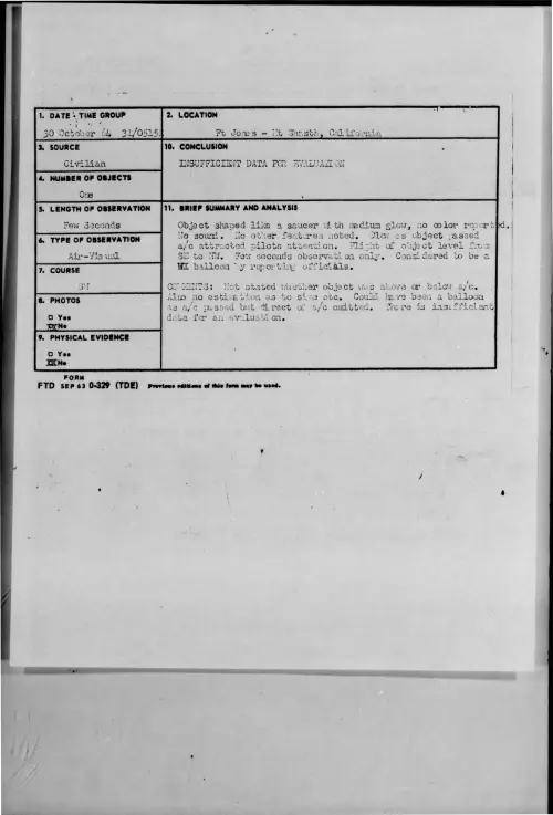 First page of 1964-10-9421799-FtJones-MtShasta-California