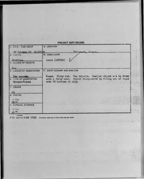 First page of 1965-10-8698484-Tillamook-Oregon