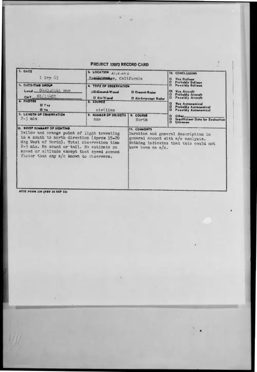 First page of 1963-09-9733654-NILAND-California
