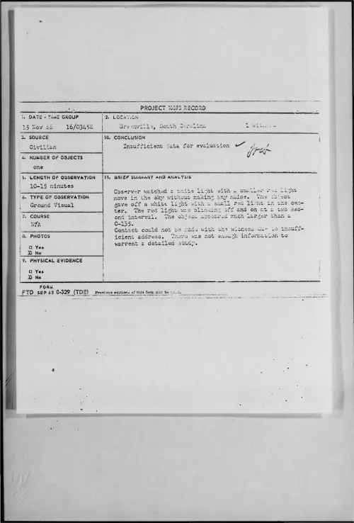 First page of 1966-11-8275163-Greenville-SouthCarolina