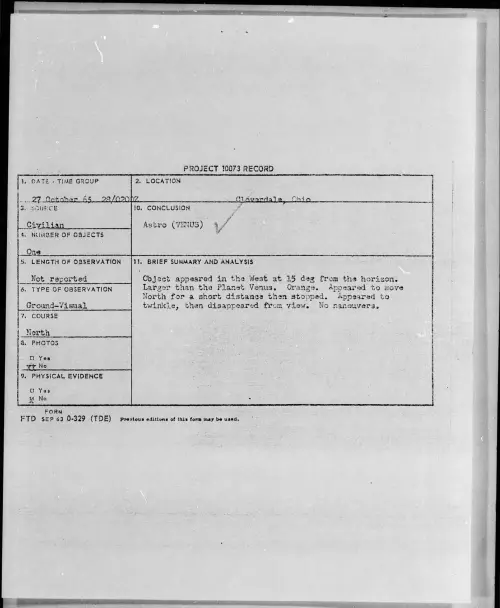 First page of 1965-10-8673973-Cloverdale-Ohio