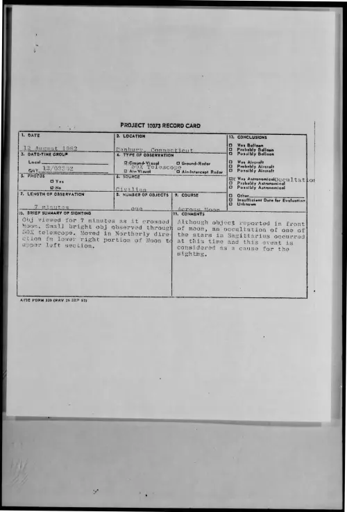 First page of 1962-08-8690075-Danbury-Connecticut