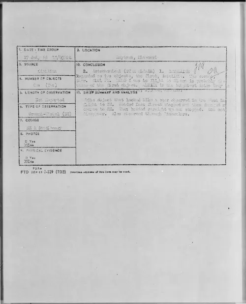 First page of 1965-07-7435273-Raytown-Missouri