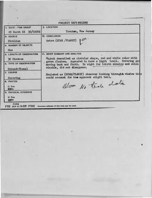 First page of 1966-03-8682626-Trenton-NewJersey