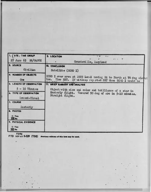 First page of 1965-06-9074914-Grantsville-Maryland