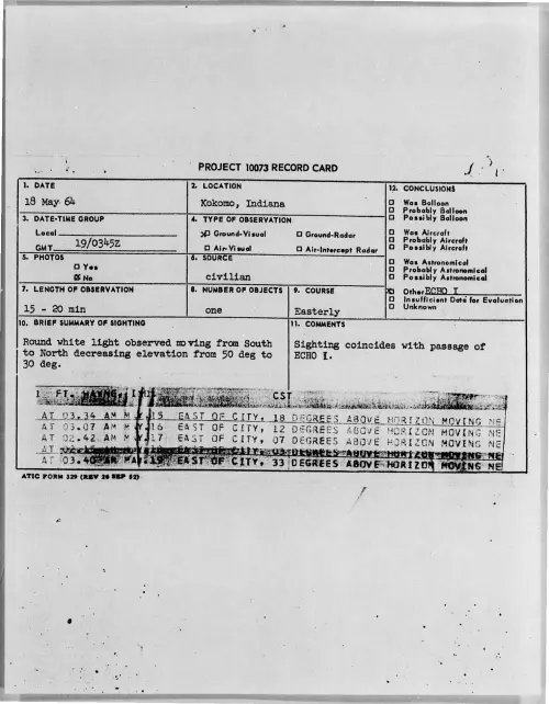 First page of 1964-05-8706023-Kokomo-Indiana