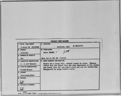 First page of 1966-04-7096266-Loveland-Ohio