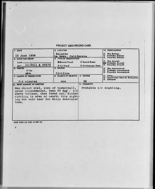 First page of 1956.06 - 6786357 - Encanto La Mesa, California