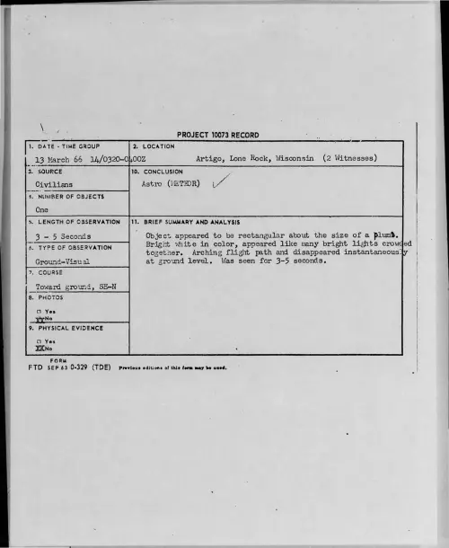 First page of 1966-03-8666102-Artigo-LoneRock-Wisconsin