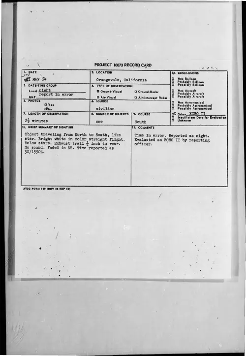 First page of 1964-05-8715672-Orangevale-California