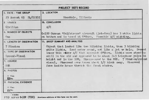 First page of 1965-08-9370204-Wooddale-Illinois
