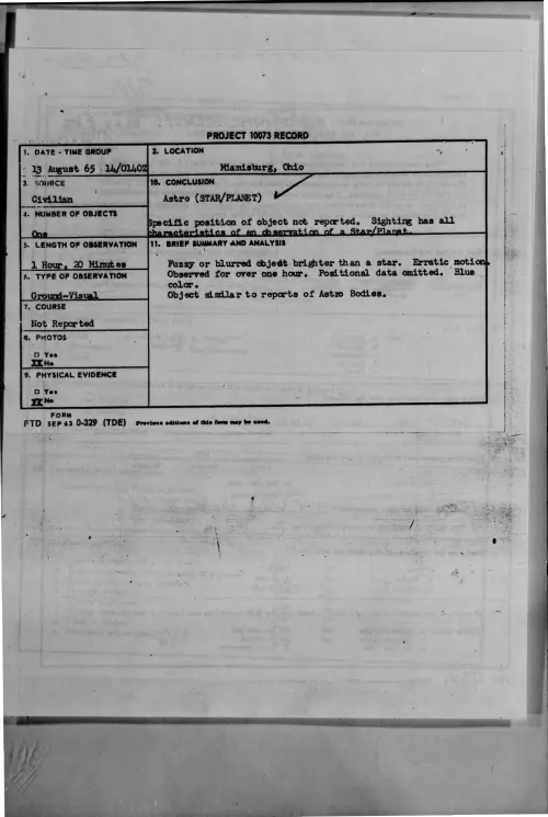 First page of 1965-08-7475564-Miamisburg-Ohio
