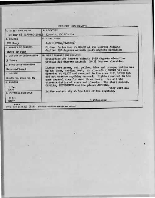 First page of 1966-03-8674326-Klamath-California