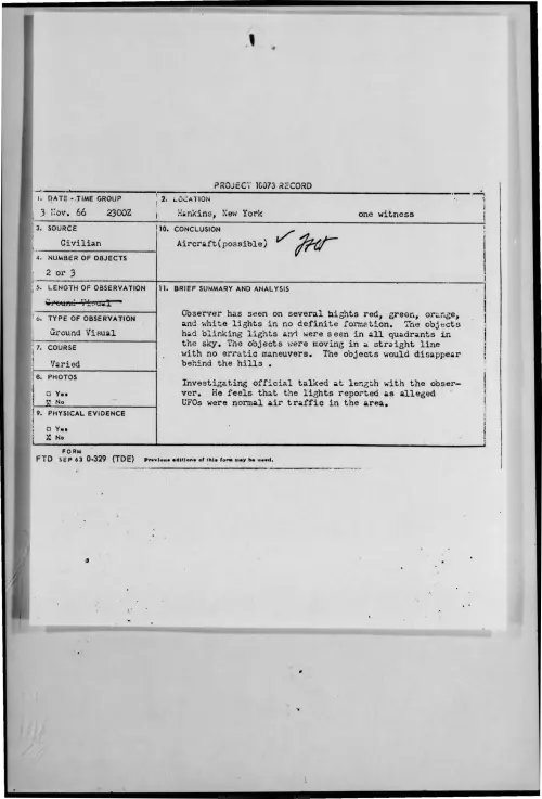 First page of 1966-11-8264022-Hankins-NewYork