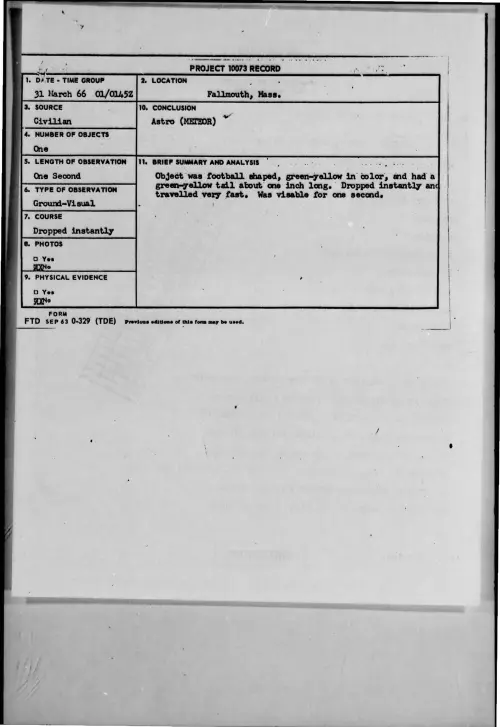 First page of 1966-03-7093342-Fallmouth-Mass