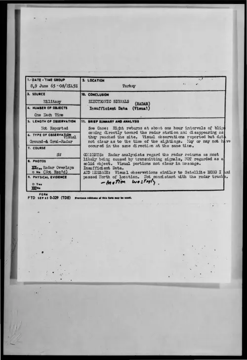 First page of 1965-06-9074625-Turkey