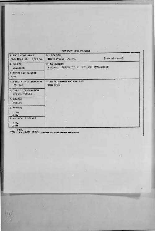 First page of 1966-09-8292492-Morrisville-Penna