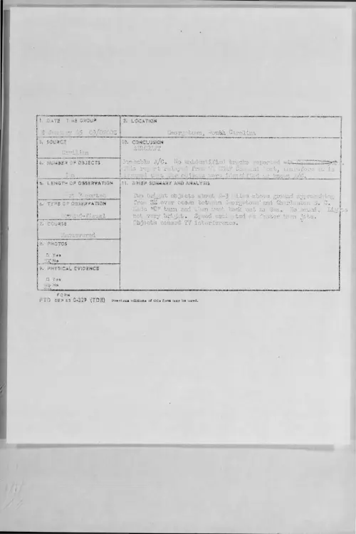 First page of 1965-01-8722482-Georgetown-SouthCarolina