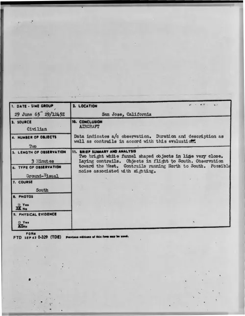 First page of 1965-06-9074966-SanJose-California