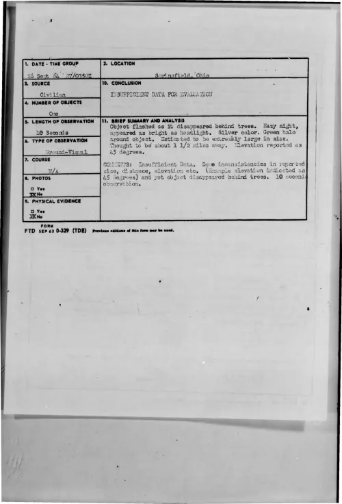 First page of 1964-09-9421516-Springfield-Ohio