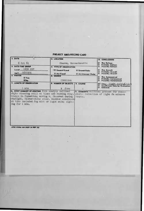 First page of 1961-10-8683668-Sharon-Massachusetts
