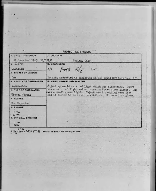 First page of 1965-12-8694650-Sabina-Ohio
