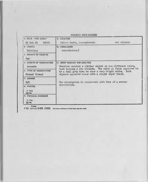First page of 1966-10-8289414-McKeesRocks-Pennsylvania