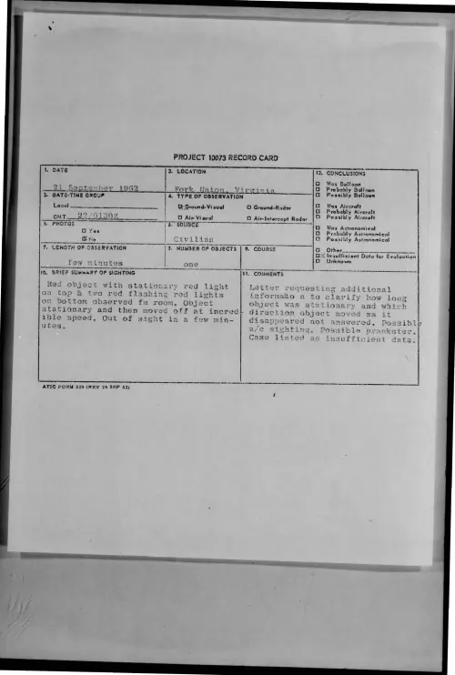 First page of 1962-09-8724686-ForkUnion-Virginia