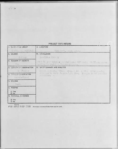 First page of 1964-07-8727788-Pickstown-SouthDakota