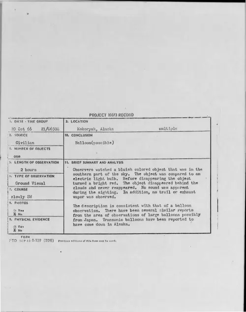 First page of 1966-10-8288668-Mekoryuk-Alaska