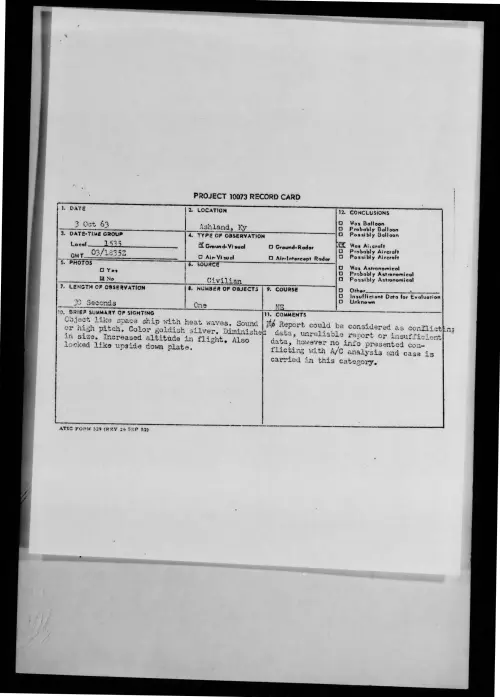 First page of 1963-10-9735145-Ashland-Ky