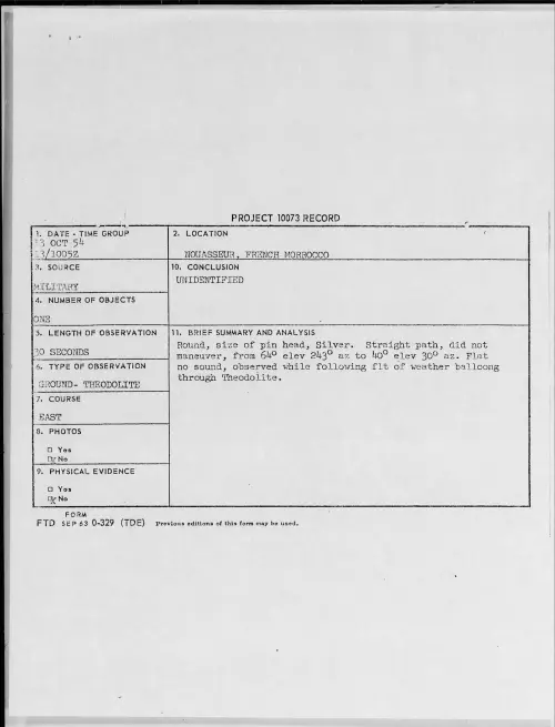 First page of 1954.10 - 8727440 - NOUASSEUR, FRENCH MORROCCO