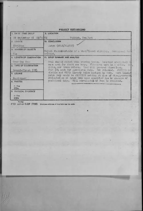 First page of 1965-09-8680738-Dunkirk-NewYork