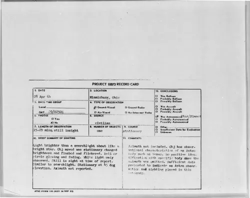 First page of 1964-04-8698785-Miamisburg-Ohio