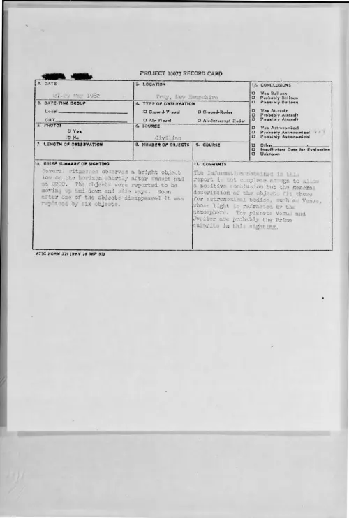 First page of 1962-05-8666615-Troy-NewHampshire
