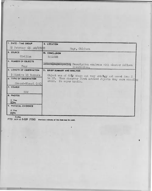 First page of 1965-02-8723991-Hugo-Oklahoma