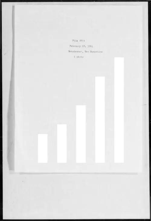 First page of 1964-02-6977495-Manchester-NewHampshire-8705-