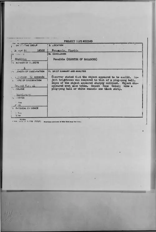 First page of 1966-08-8728172-Pensacola-Florida