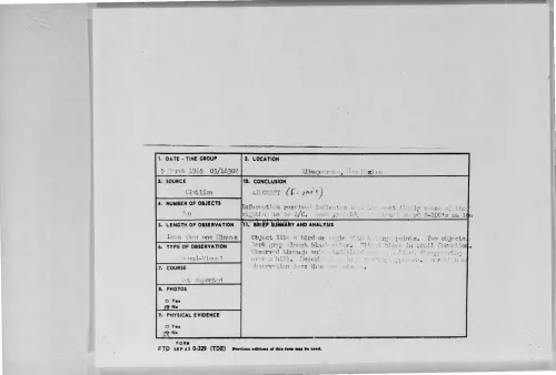 First page of 1965-03-8724344-Albuquerque-NewMexico