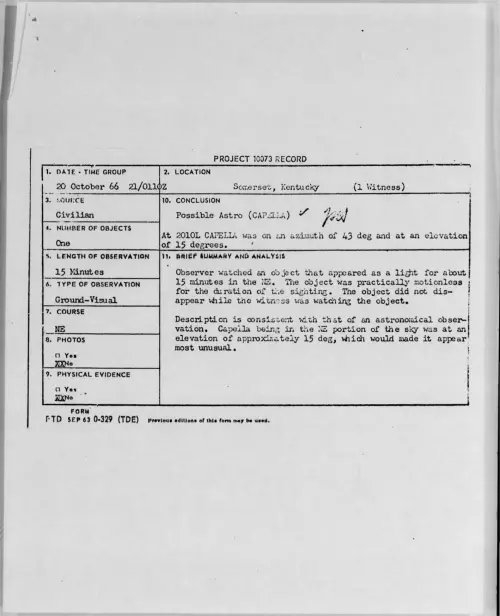 First page of 1966-10-8288416-Somerset-Kentucky