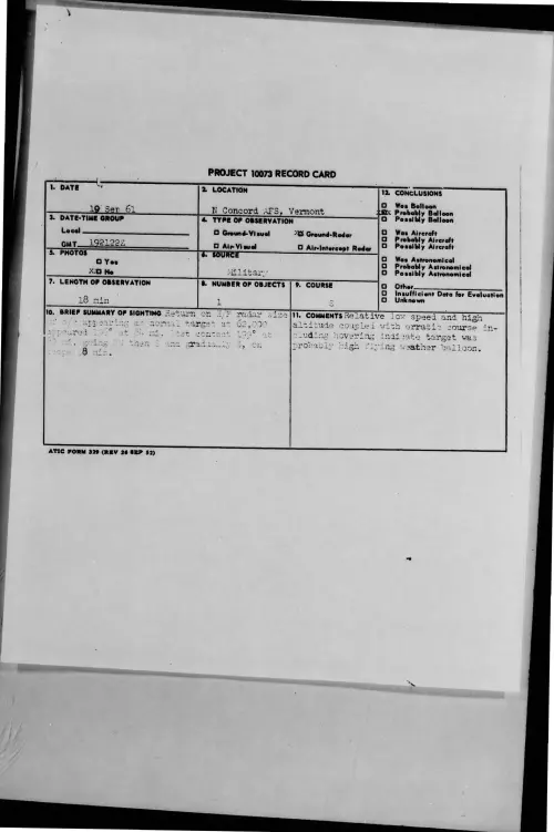 First page of 1961-09-8303350-NConcord-AFS-Vermont