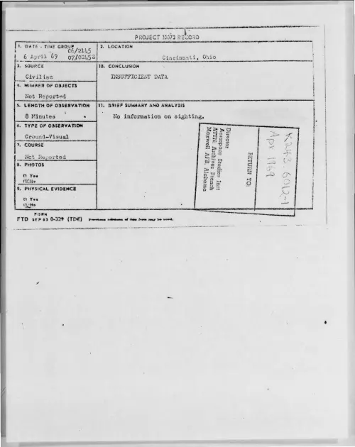 First page of 1969-04-6780454-Cincinatti-Ohio