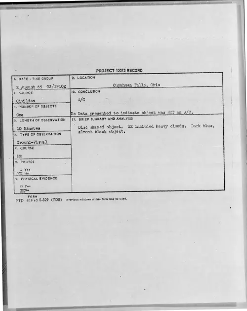 First page of 1965-08-7441489-CuyahogaFalls-Ohio