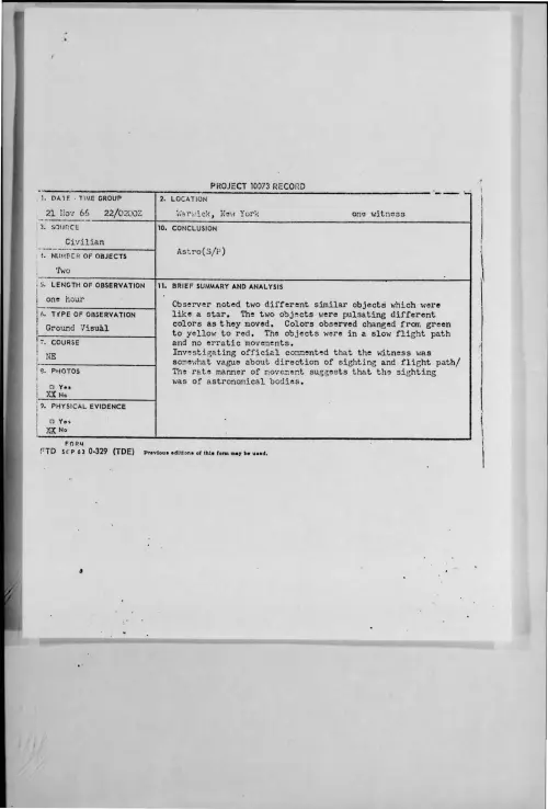 First page of 1966-11-8276756-Warwick-NewYork