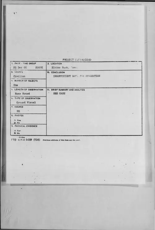 First page of 1966-12-8285741-ElkinsPark-Penn