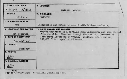 First page of 1965-07-7428274-Nicosia-Cyprus